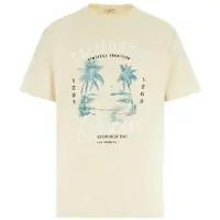 shirt Guess Summerub shirt Guess Summerub
